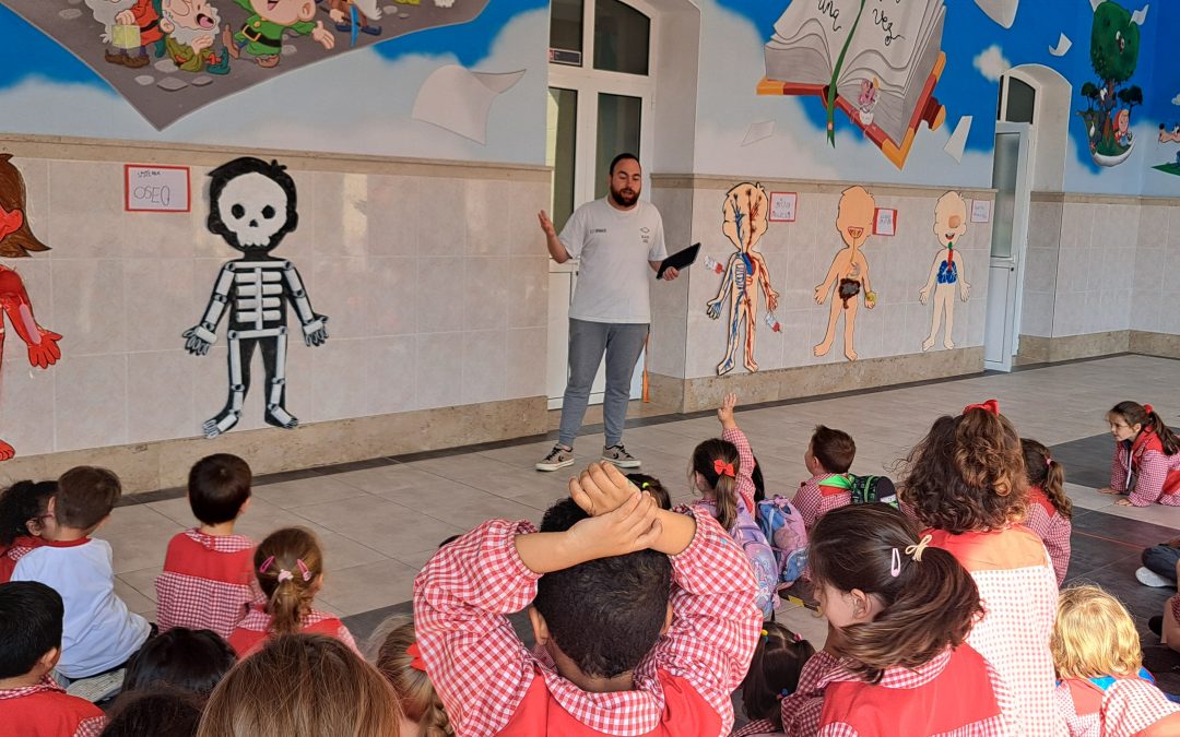 FINALIZAMOS NUESTRO PROYECTO: EL CUERPO HUMANO»